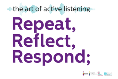 the-art-of-active-listeningpng